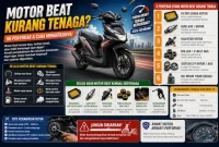 Alasan Honda Beat Tarikan Lemah serta Cara Mengatasinya