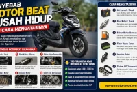 Faktor Motor Matic Beat Sulit Distarter serta Cara Mengatasi