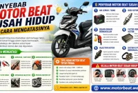 Biang Kerok Motor Matic Beat Sulit Distarter dan Cara Mengatasinya
